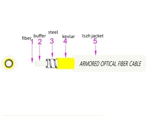 Αγορά White 1 Core Indoor Outdoor Armored Fiber 1km 3.0mm Stainless Steel G.657A2 σε απευθείας σύνδεση κατασκευή
