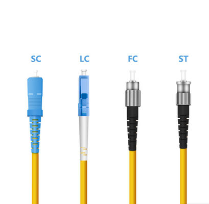 Αγορά Δίκτυο wifi HXCOWO SC/FC/LC/ST/MTRJ/MU/DIN UPC APC Connector Fiber Optic Patch Cord διαδικτυακή κατασκευή