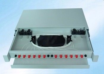 Αγορά 1U Fixed Patch Panel σε απευθείας σύνδεση κατασκευή