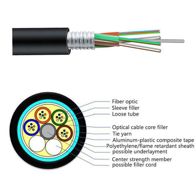 Outdoor Armored Fiber Optic Cable with Corrugated Steel Tape Armor Custom Length and Numerical Aperture 0.200±0.015NA